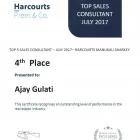 Business 65 image AJAY GULATI - REAL ESTATE Selling Property in Manukau AUK