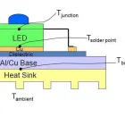 Business 8 image COOLING SOLUTIONS INC Thermal Analysis in Paraparaumu WGN