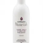 Business 2 image EARTHWISE Toiletries in Auckland NTL
