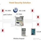 Business 1 image ENTERPRISE SECURITY SOLUTIONS LTD Surveillance Equipment in Auckland NTL