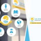 Business 2 image MIGRATION AGENT ADELAIDE - ISA MIGRATIONS AND EDUCATION CONSULTANTS visa consultant Adelaide in Adelaide STL
