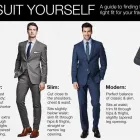 Business 3 image SCRIBER & MARKS WELLINGTON Clothing Stores in Wellington AUK