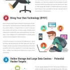 Business 2 image SOHO SYSTEMS LTD Information Technology in Auckland City AUK