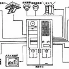 Business 7 image VEDARD SECURITY & FIRE SAFETY PRODUCTS EXPORT TRADER Wireless Alarms in Auckland NTL